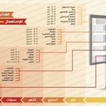 s-fod-infographics-152