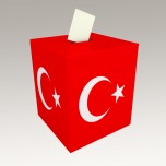 turkey box